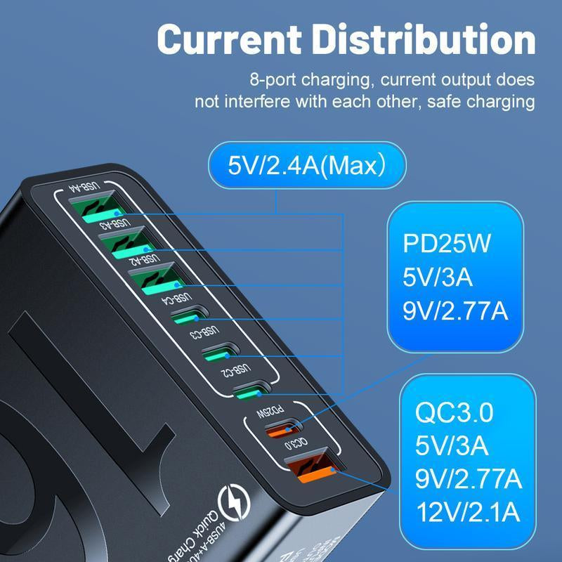 Smart Charger 8-Port Fast Charging USB Hub 4 USB-C 4 USB-A Portable with Quick Charge 3.0 Intelligent Temperature Control Technology for Phones Tablets & More